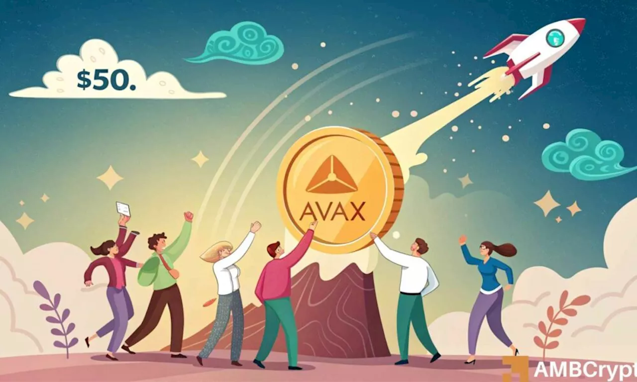 Avalanche's AVAX Token Shows Strong Bullish Momentum