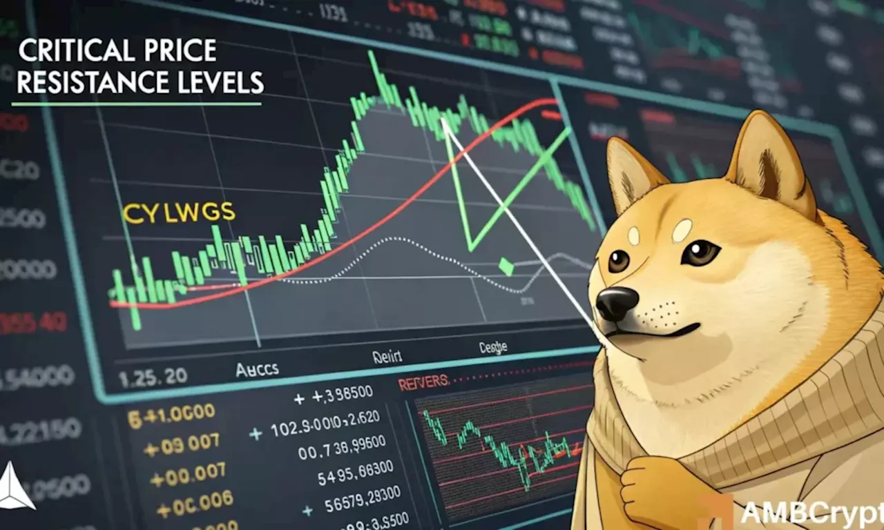 DOGE Price Poised for Breakout as Smart Money Accumulates