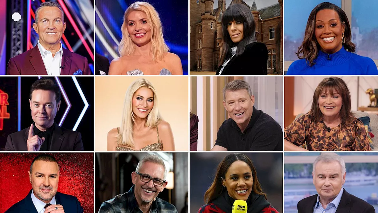 The secret TV hierarchy: Our snitch leaks the real A to Z list of presenters, from the top entry...