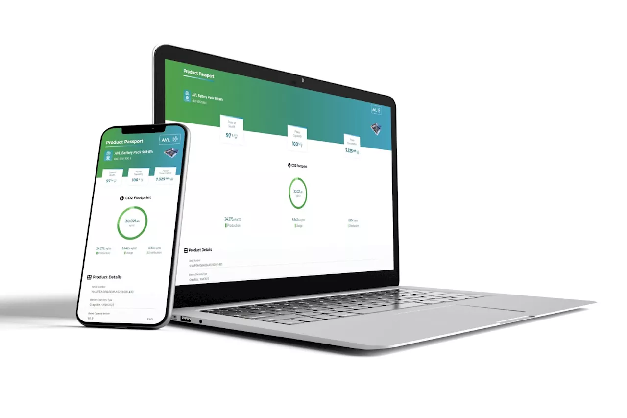 AVL stellt digitalen Batteriepass vor: Transparenz für die Wertschöpfungskette