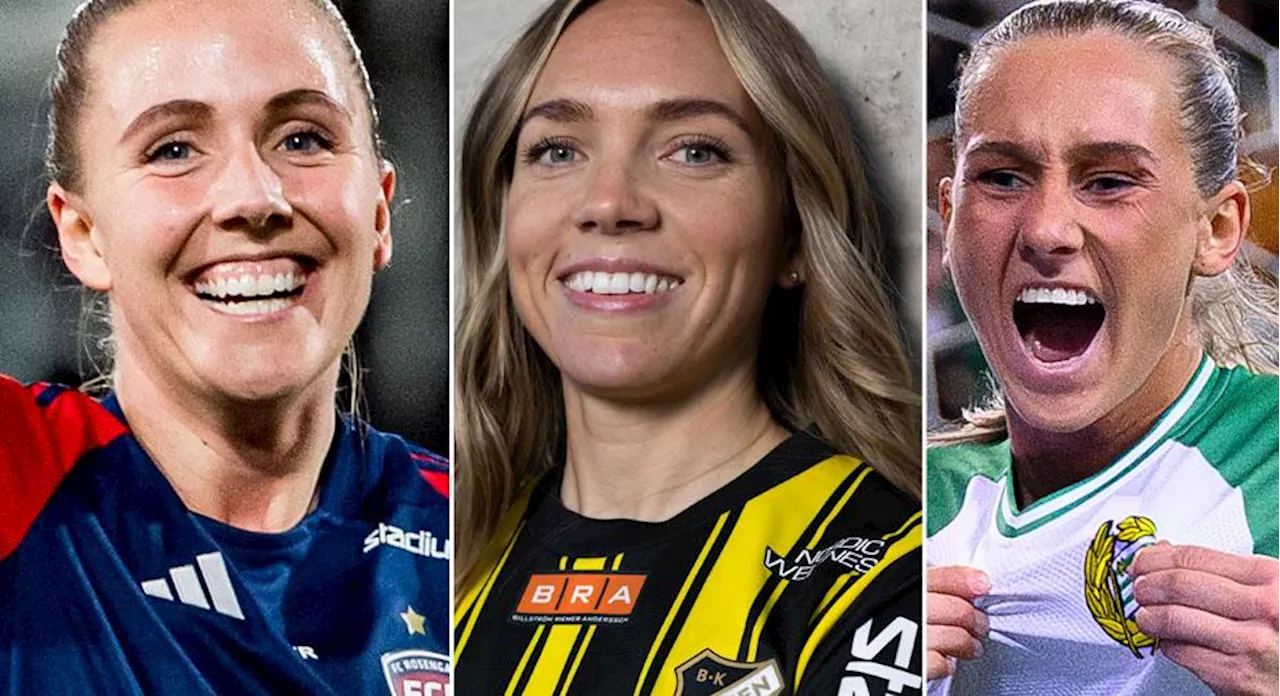 Schemat för AIK, Alingsås, BK Häcken och andra klubbar