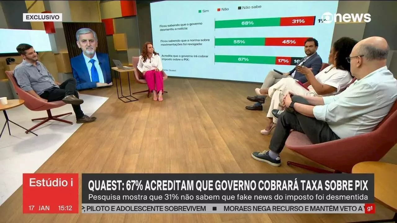 67% acreditam que governo cobraria taxa sobre PIX, diz Quaest