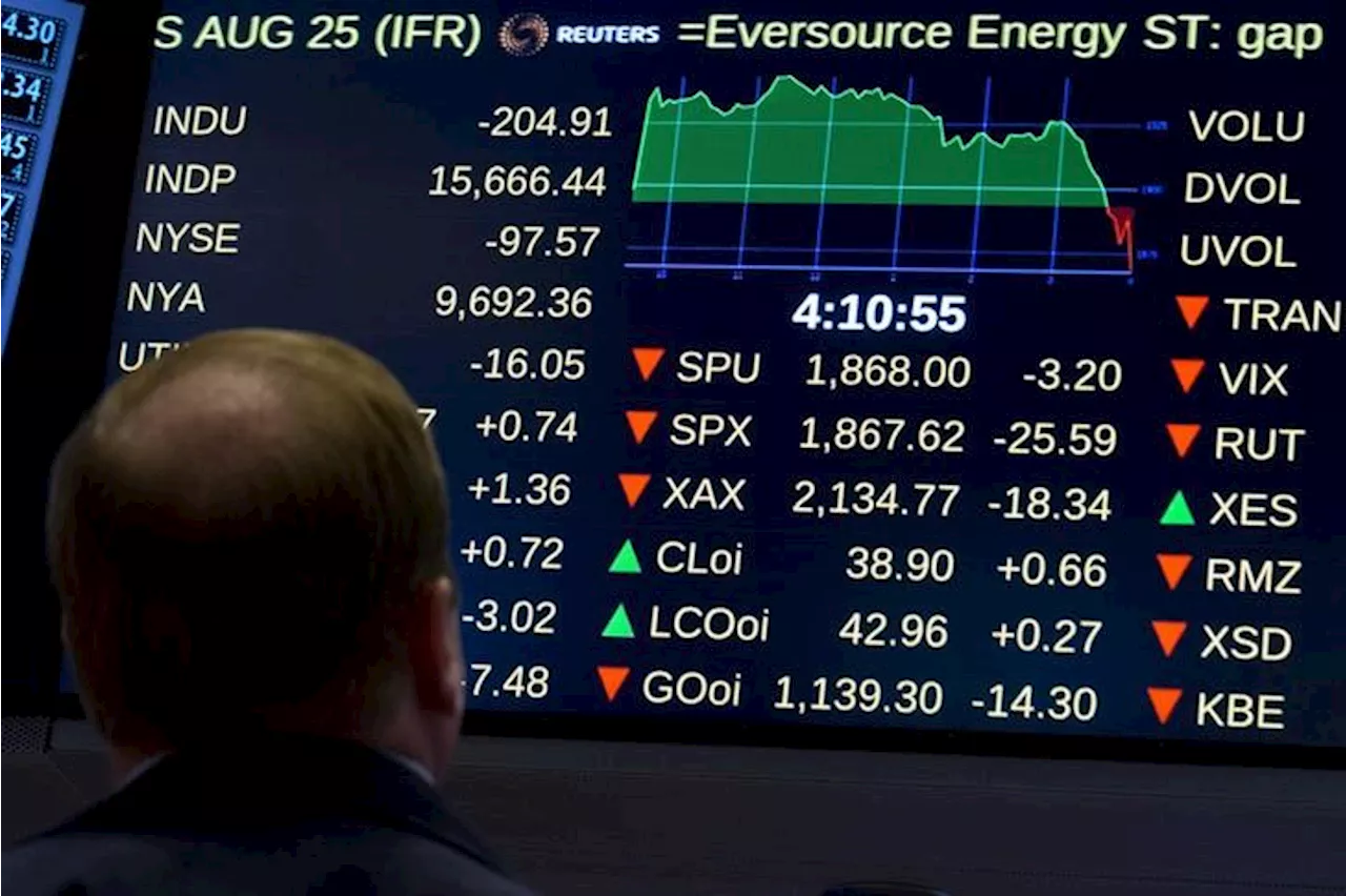 Dow Jones fällt trotz Hoffnung auf Zinssenkungen