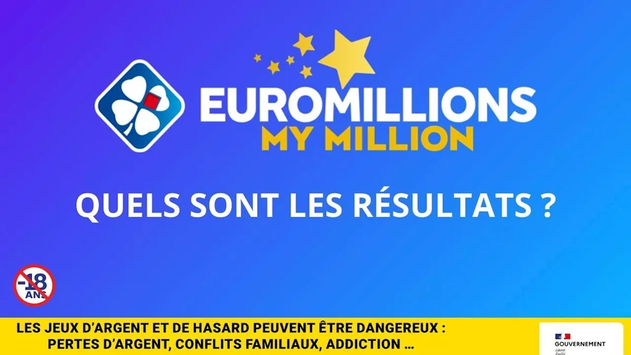 Résultats du tirage EuroMillions du vendredi 17 janvier 2025