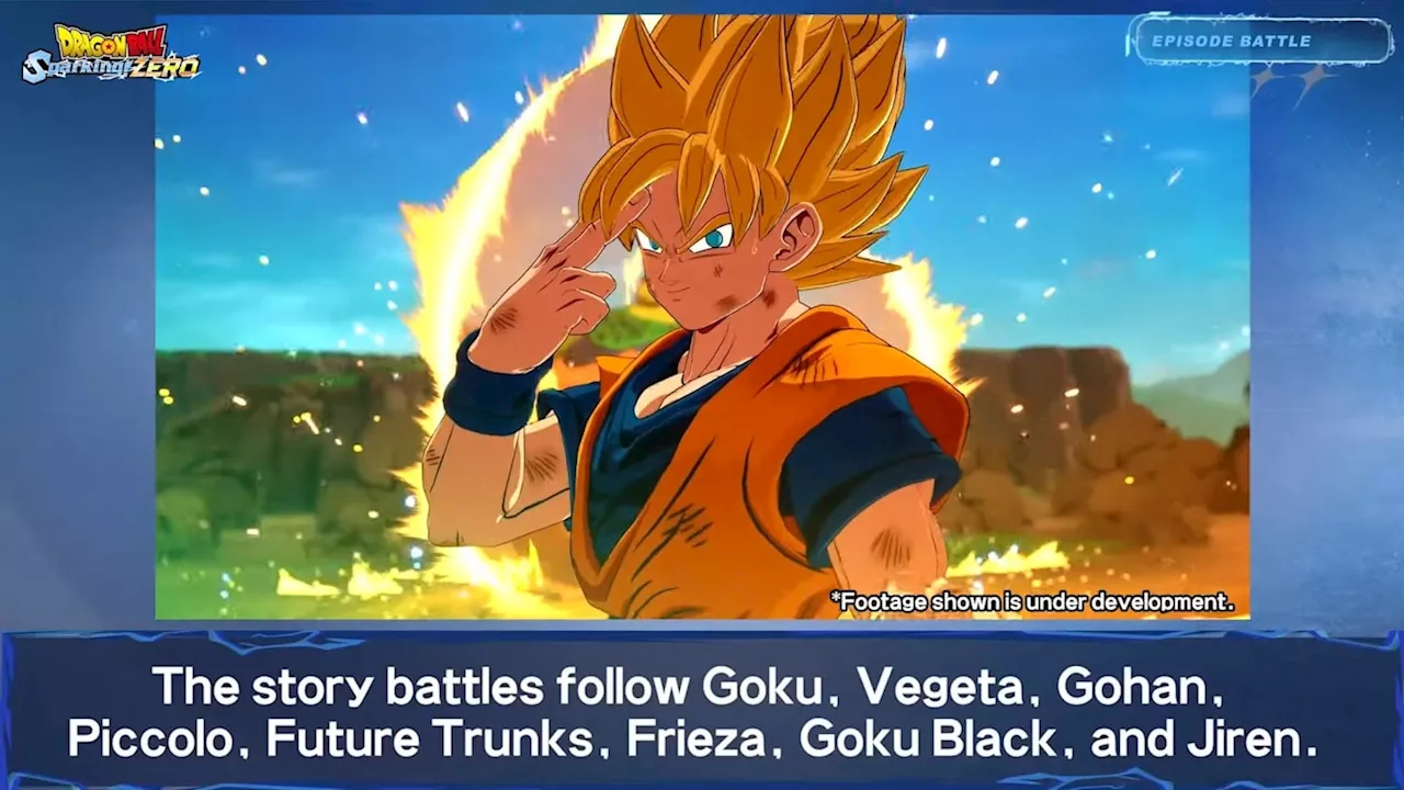 So Many Gokus — Dragon Ball Sparking Zero Full Roster