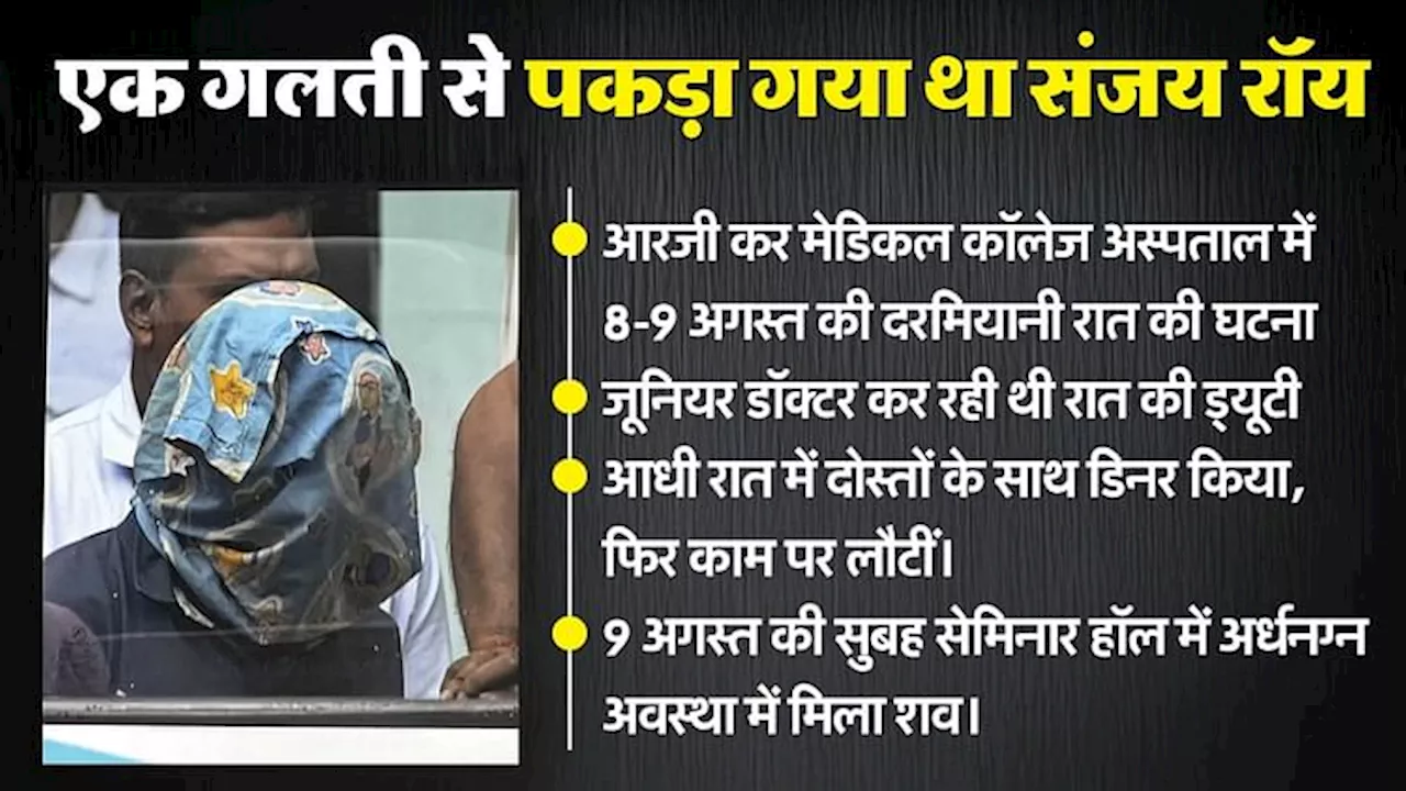 आरजी कर केस में संजय रॉय दोषी: दुष्कर्म की घटना के बाद कैसे पकड़ा गया, CBI ने कैसे साबित किया जुर्म, जानें