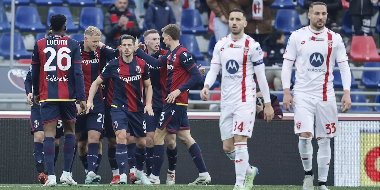 Bologna sconfigge il Monza 3-1, tre punti verso l'Europa