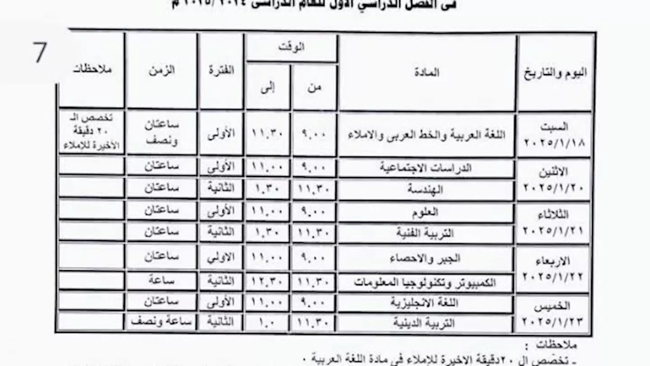 اخبار جنوب سيناء| انطلاق امتحانات الشهادة الاعدادية اليوم .. المحافظ يلتقي مؤسس الكرة الشاطئية