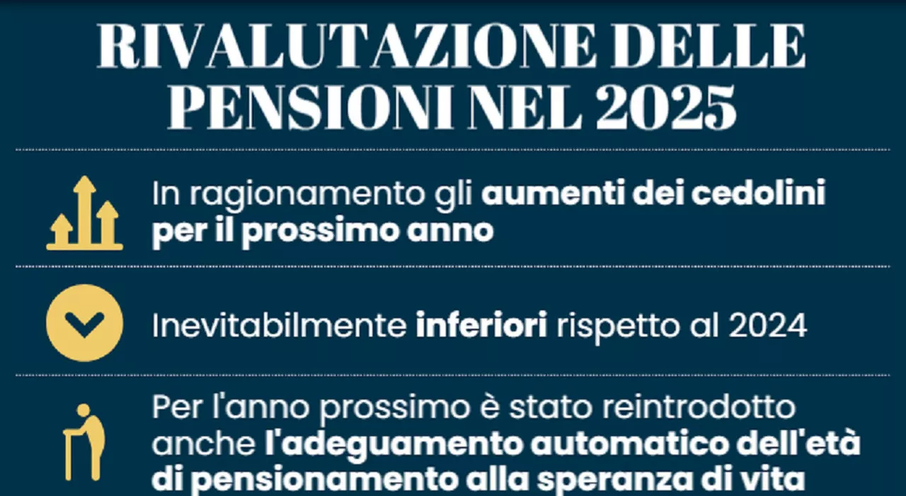 Pensioni Febbraio 2025: Arrivano gli Aumenti e gli Arreterati