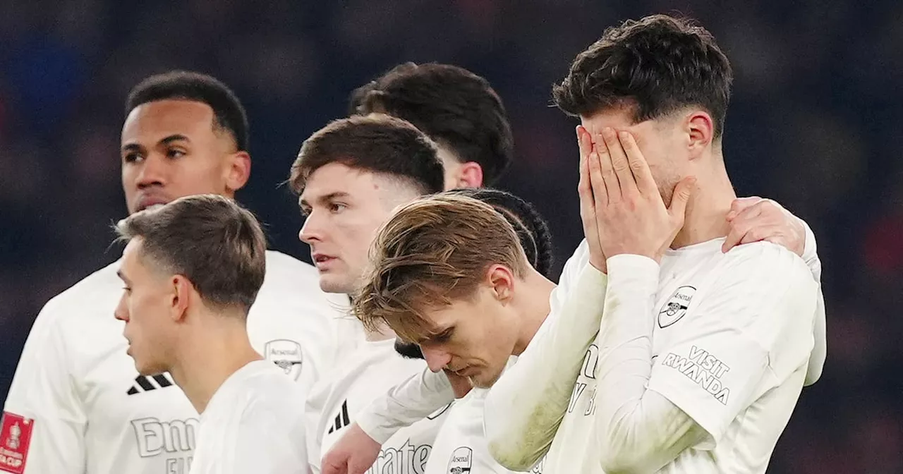 Online Abuse in Football: Havertz and Wreh Targeted, Highlighting a Growing Problem