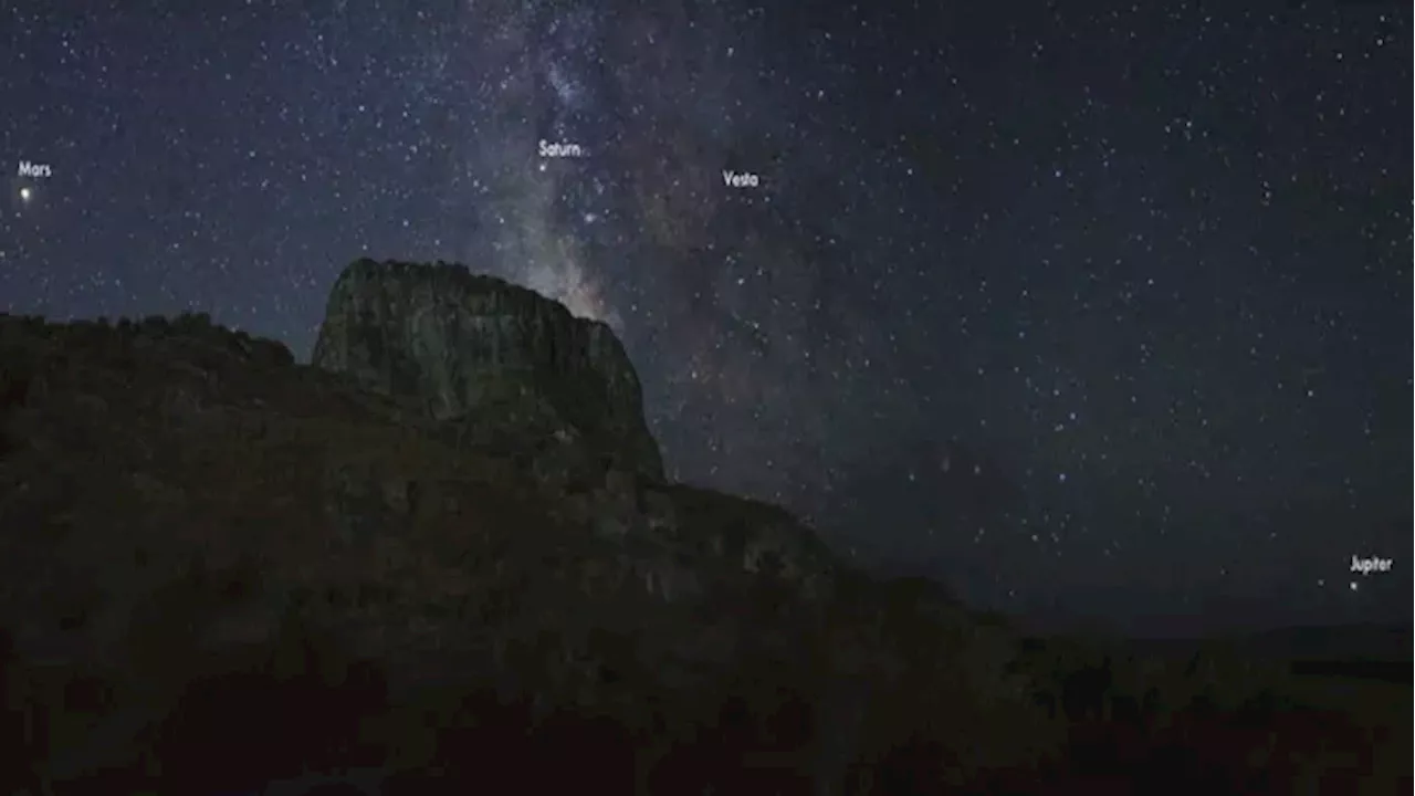 Rare Planetary Parade: गणतंत्र दिवस की पूर्व संध्या पर होगी ग्रहों की परेड, एक सीध में नजर आएंगे छह ग्रह