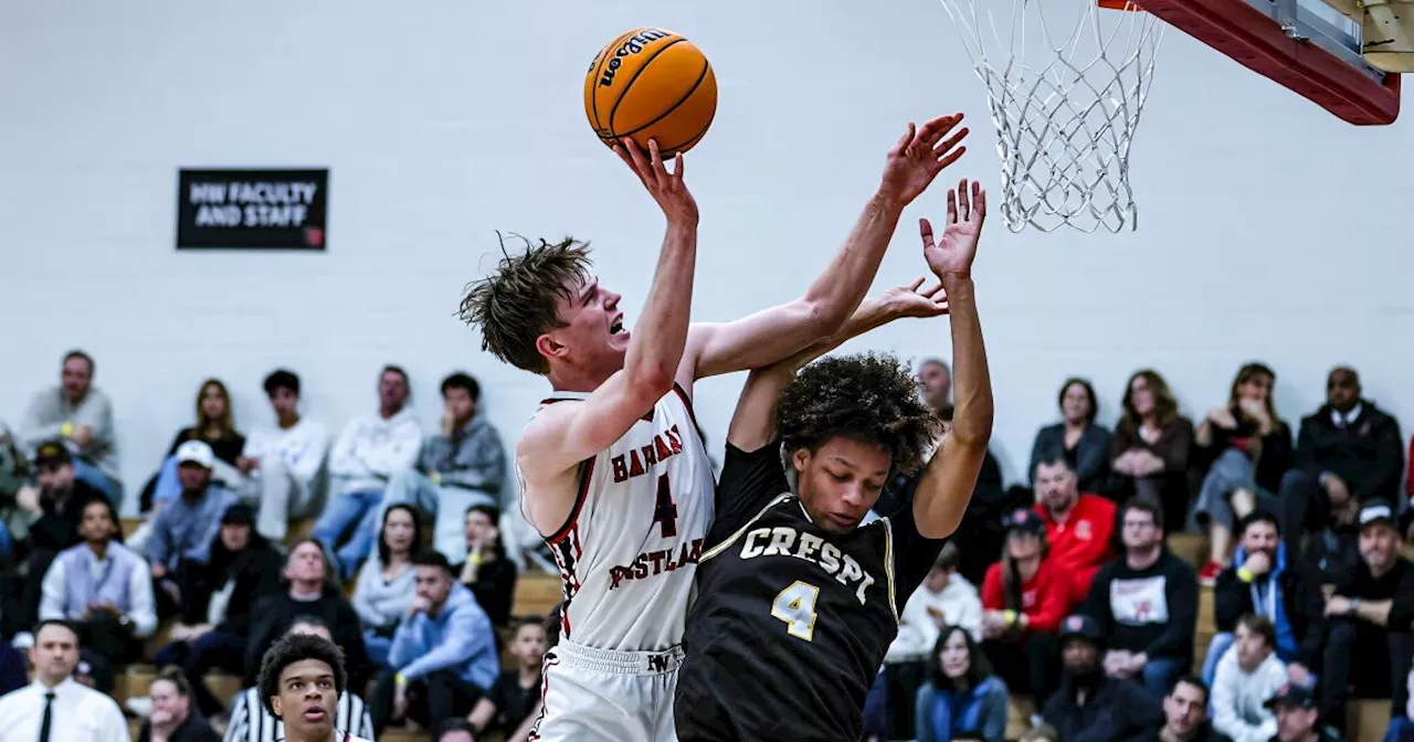 Mission League Basketball Heats Up with Top Contenders