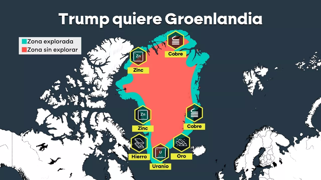 Groenlandia: Un territorio estratégico en el ojo del huracán