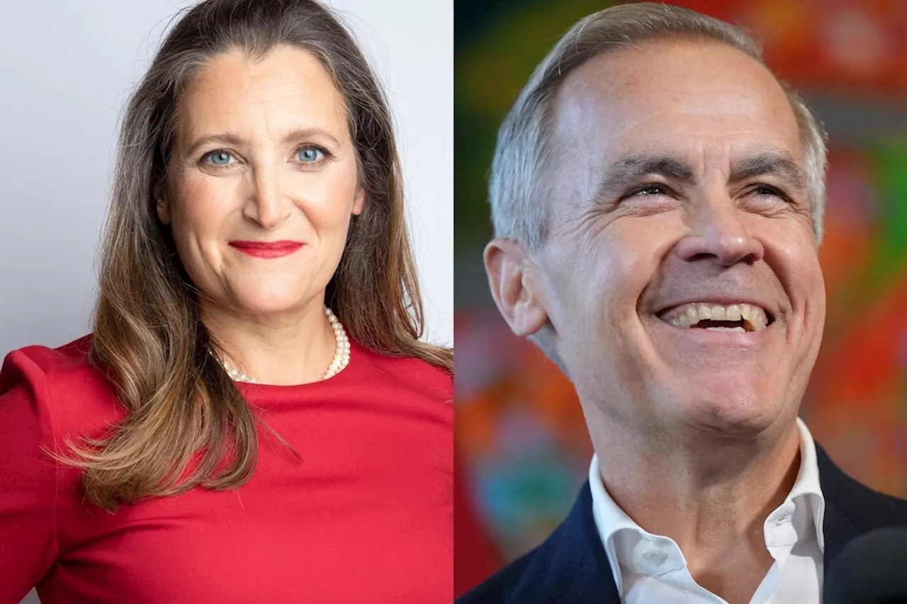 Carney Leads Freeland in Village Media Online Poll for Liberal Leadership