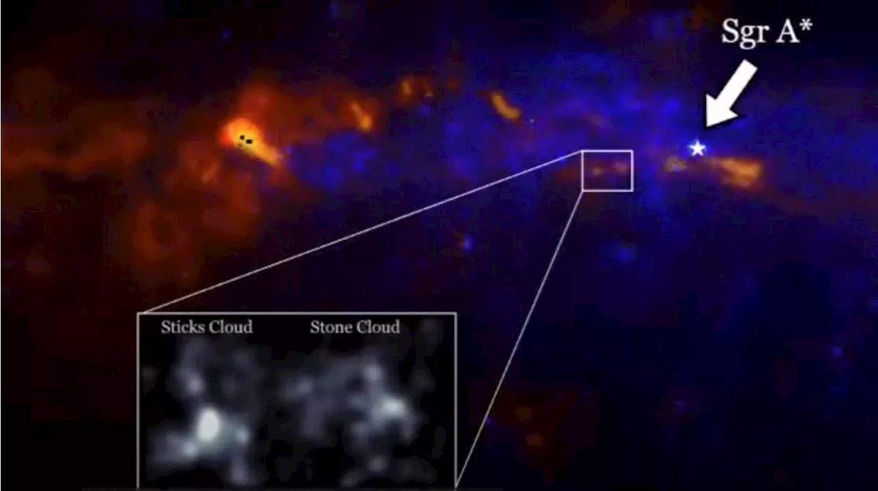 Astronomers Map 3D Structure of Giant Molecular Clouds in Milky Way's Center