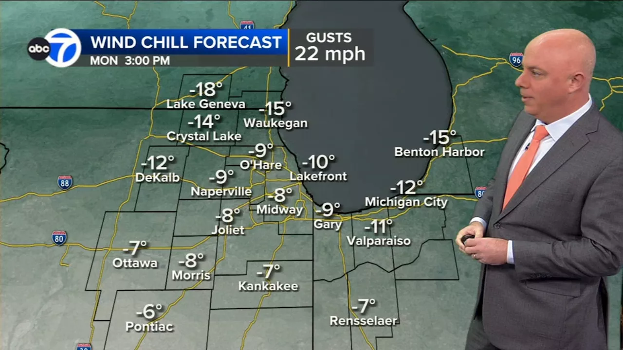 AccuWeather Alert: Sunday begins streak of bitter, dangerous cold in Chicago