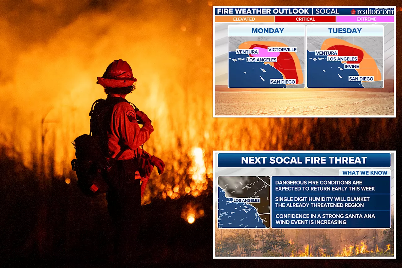 Southern Calif. faces renewed fire threat as Santa Ana winds increase this week