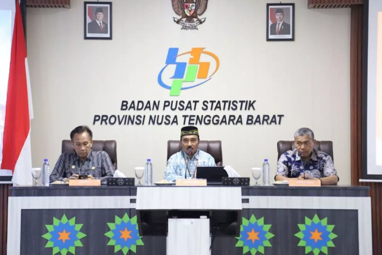 Inflasi NTB 2024 Terendah Dalam 10 Tahun