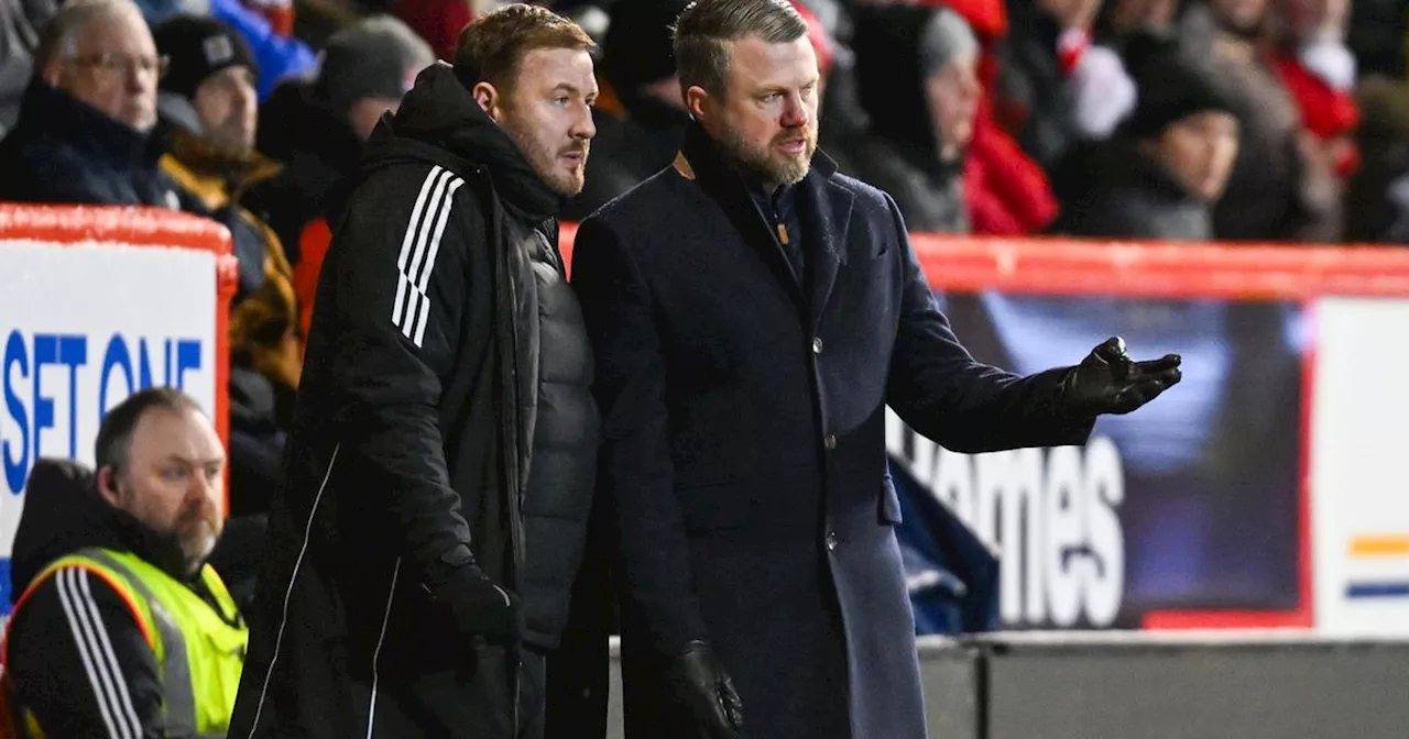 Aberdeen Manager Thelin Takes Responsibility for Poor Form