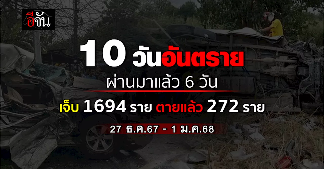 รายงานอุบัติเหตุทางถนนช่วงเทศกาลปีใหม่ 2568