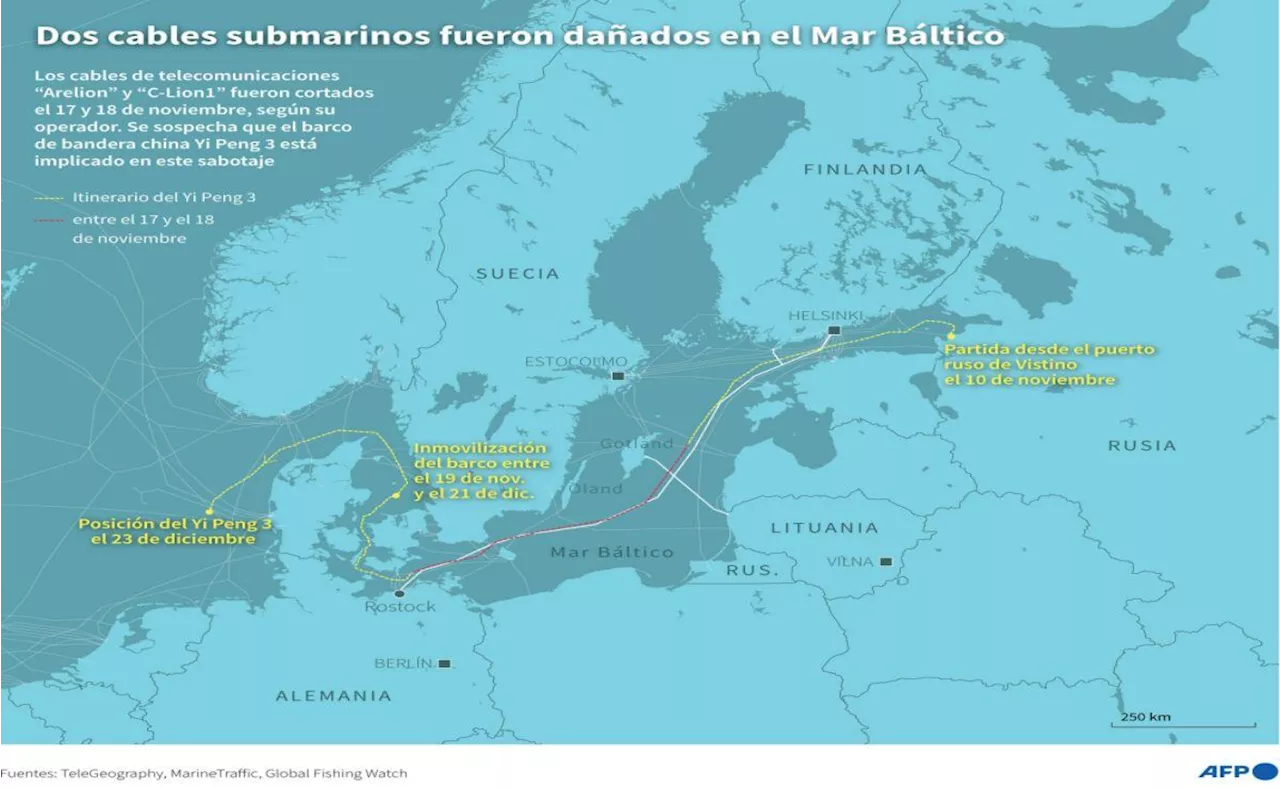 Finlandia investiga a buque petrolero tras daño a cable eléctrico en el Báltico; sospechan que pertenece a “flota fantasma” rusa