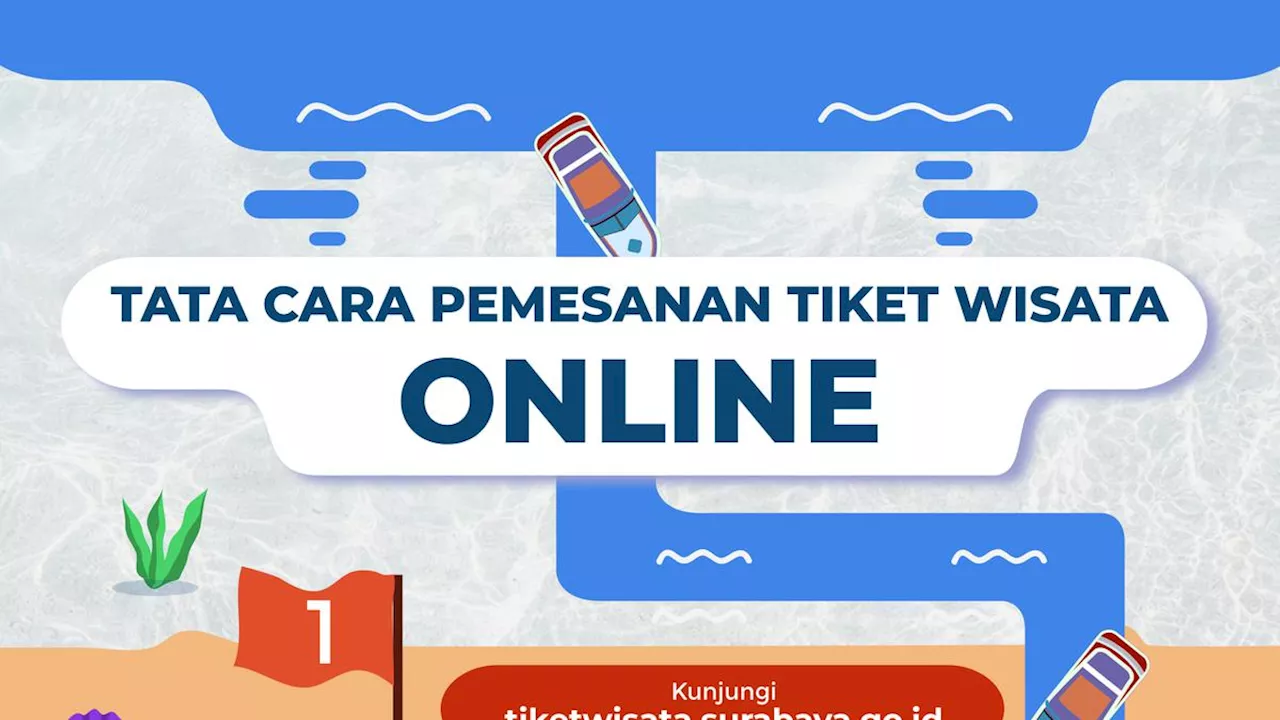 Pesan Tiket Wisata Surabaya Kini Lebih Mudah, Tersedia Secara Online