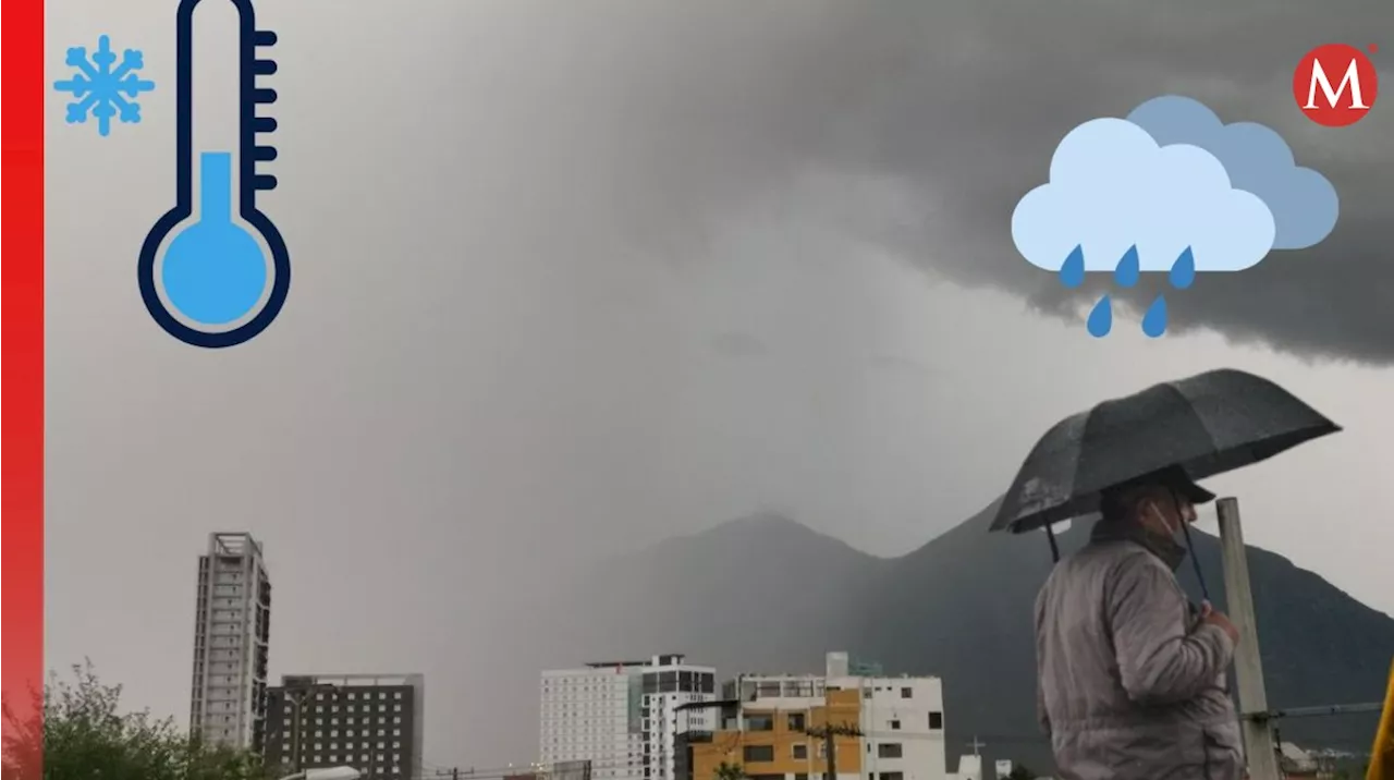 Pronóstico del Clima en Monterrey para el 2 de Enero de 2025