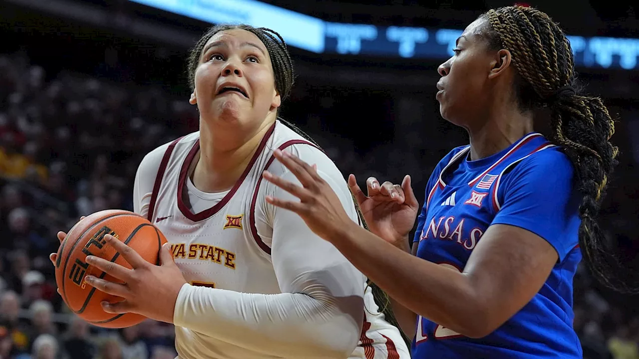 Iowa State Cyclones Bounce Back With Win Over Kansas Jayhawks