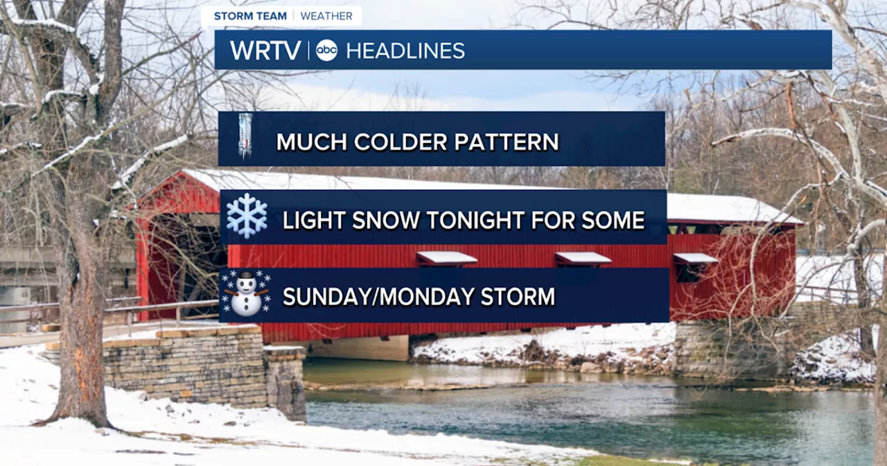 Last Day Above Freezing for a While; Heavy Snow Potential on Sunday