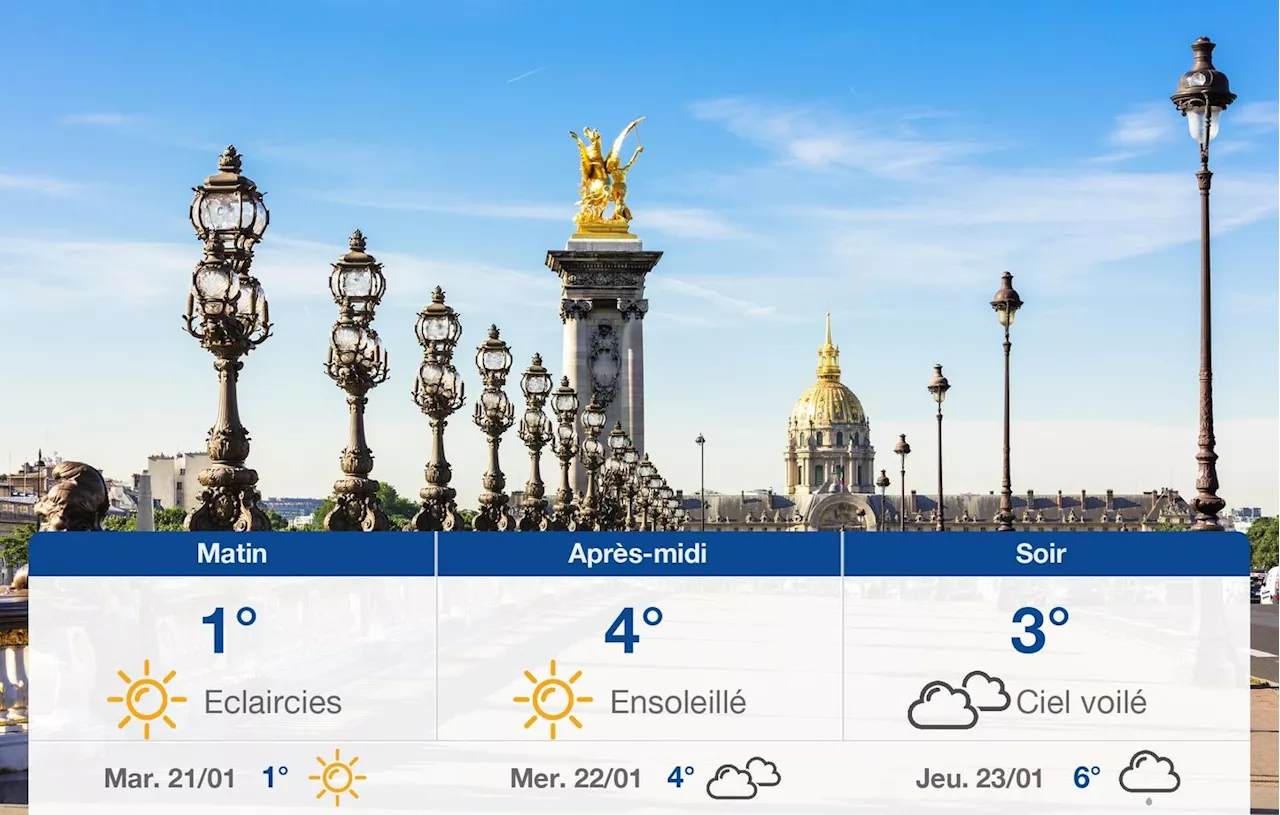 Météo Paris: prévisions du lundi 20 janvier 2025