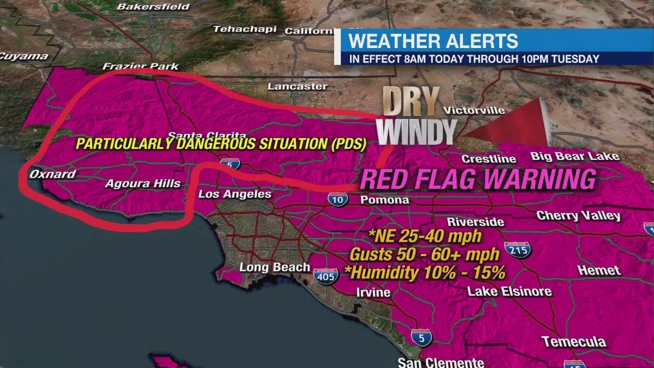 Extreme Santa Ana Winds Batter Southern California, Threatening Wildfires