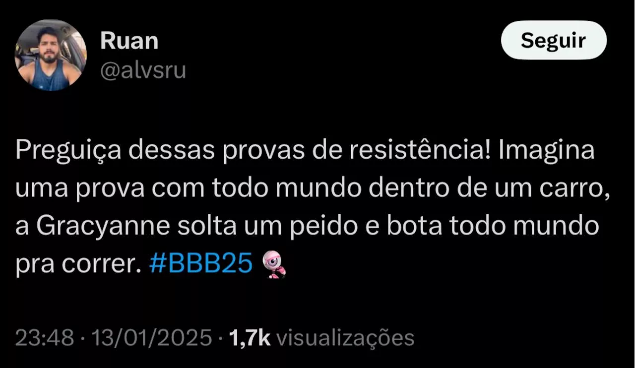 A Dieta de Ovos de Gracyanne Barbosa no BBB 25: Mito ou Realidade?