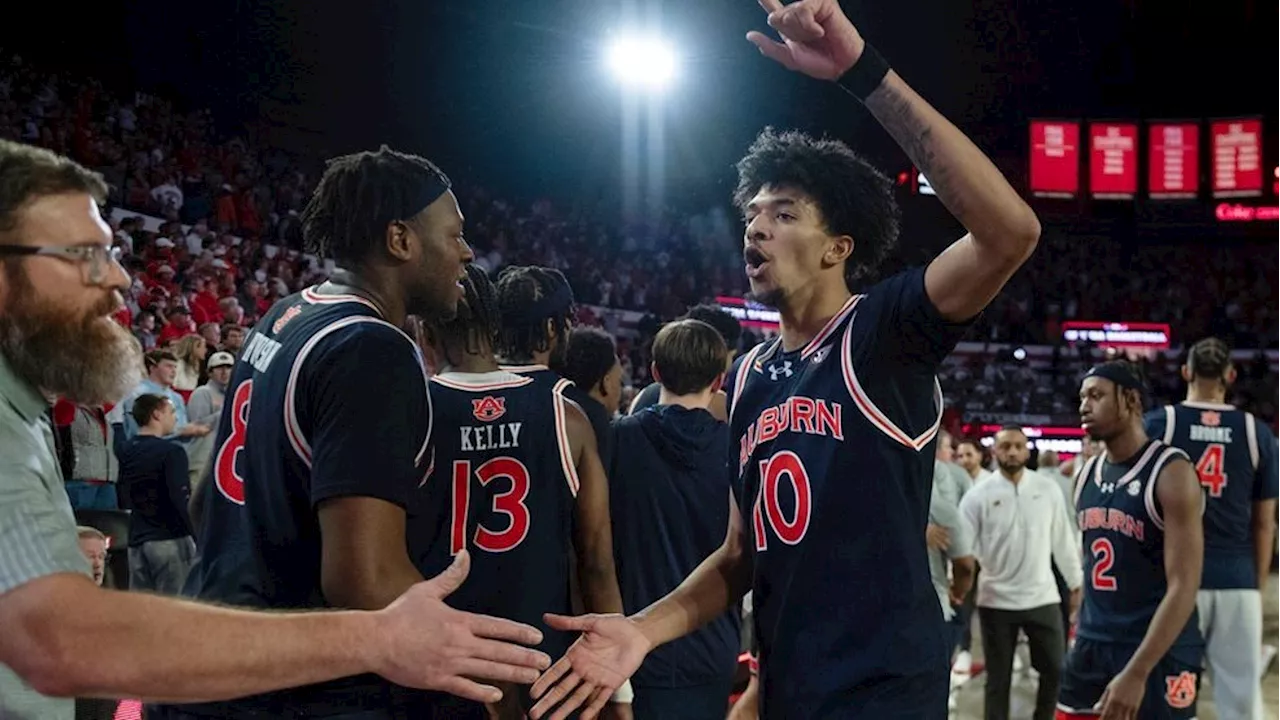 Auburn Remains No. 1 in College Basketball Poll Amidst Week of Upsets