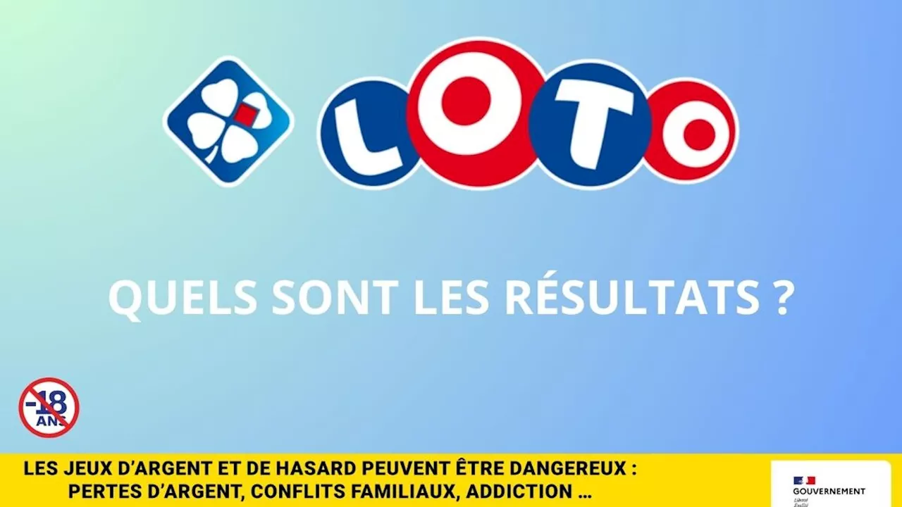 Les résultats du Loto de la FDJ du lundi 20 janvier 2025