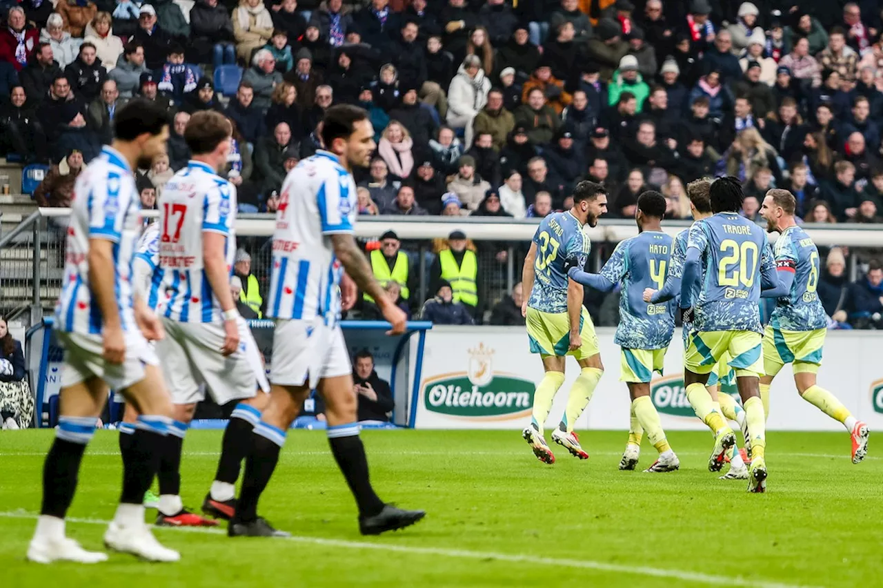 Eredivisie op Rapport: Ajax-defensie geprezen, PSV'ers diep in het rood