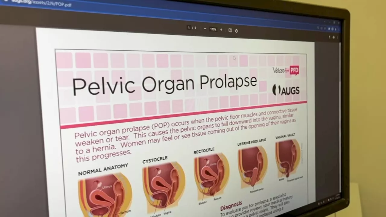 Pelvic Organ Prolapse: Causes, Symptoms and Treatments