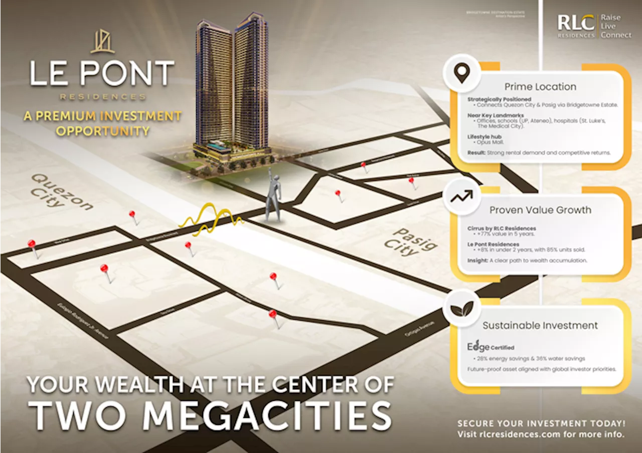 Le Pont Residences: A Prime Investment Opportunity in Metro Manila