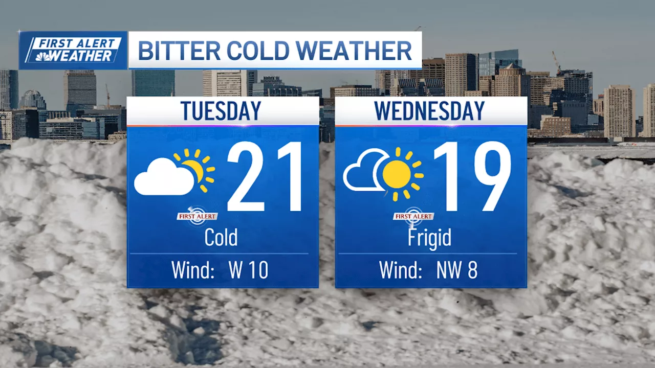 Dangerously cold weather settles in. When will temps rise above freezing?