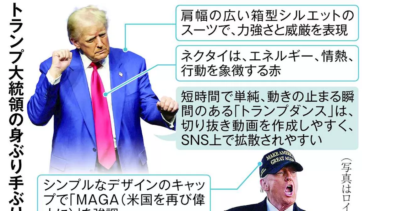 トランプ氏の「またトラ」アメリカ：身振り、言葉遣い、服装から読み解く政治戦略