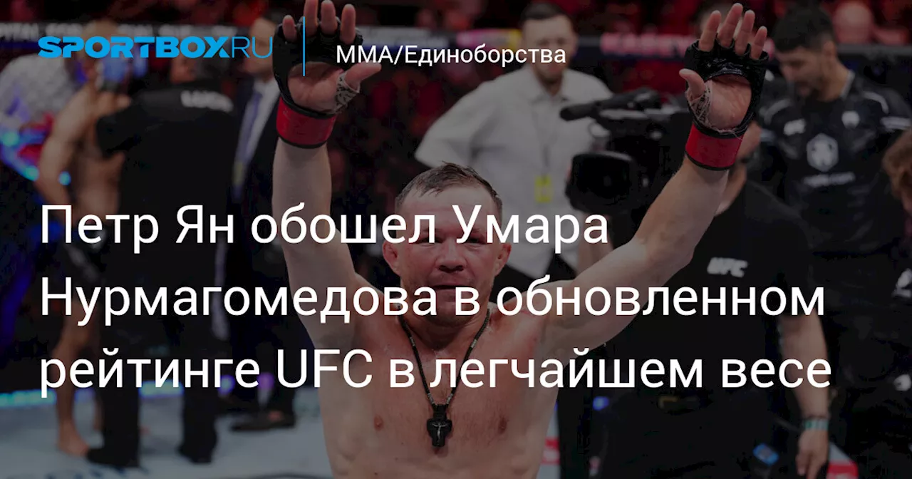 Нурмагомедов опустился на третье место в рейтинге UFC после поражения