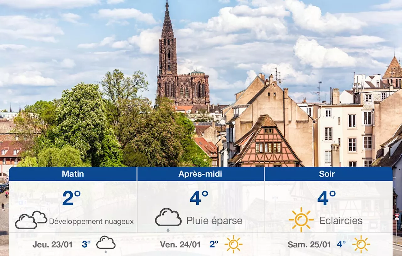 Météo Strasbourg: prévisions du mercredi 22 janvier 2025