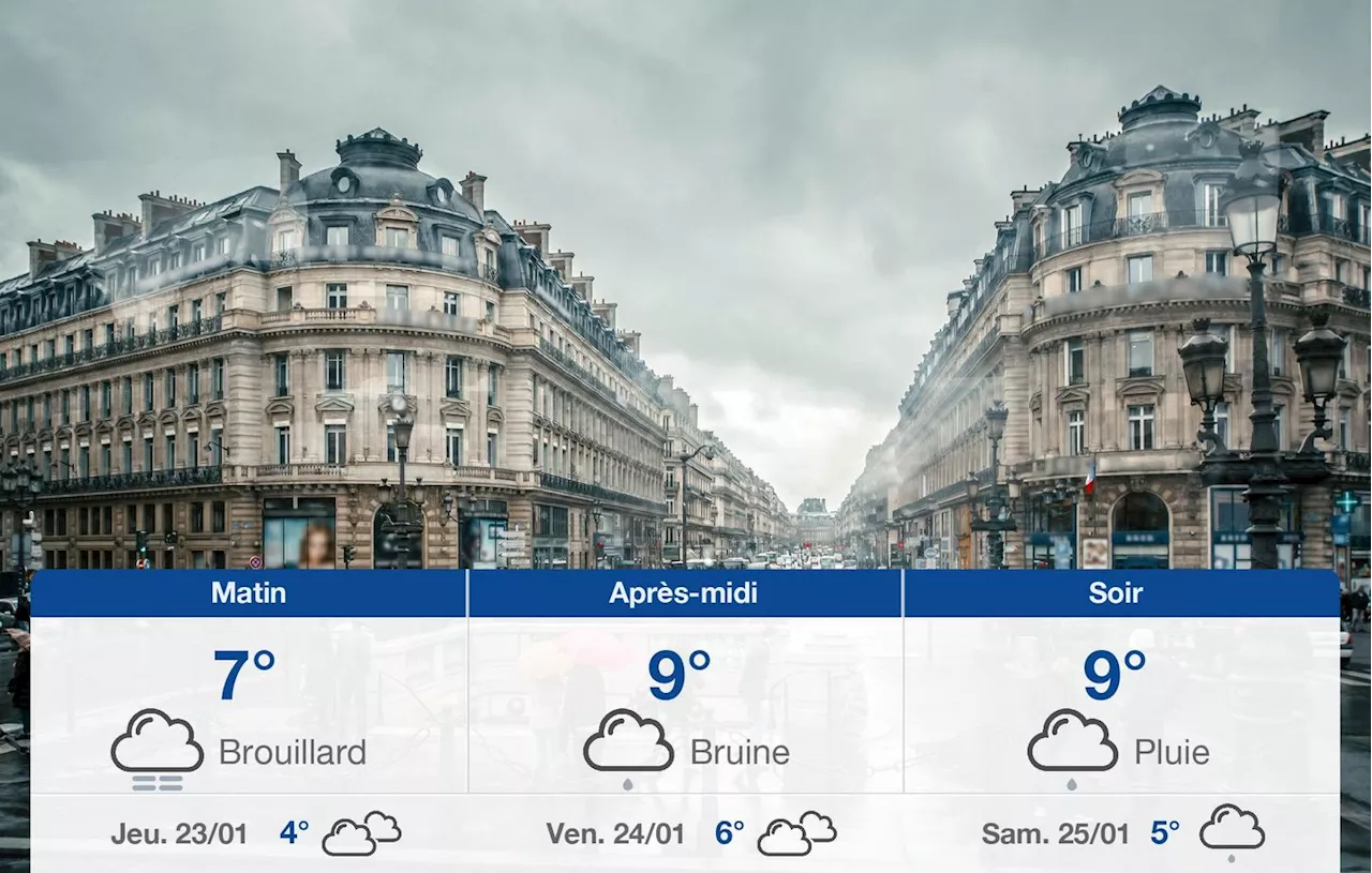 Météo Paris: prévisions du mercredi 22 janvier 2025