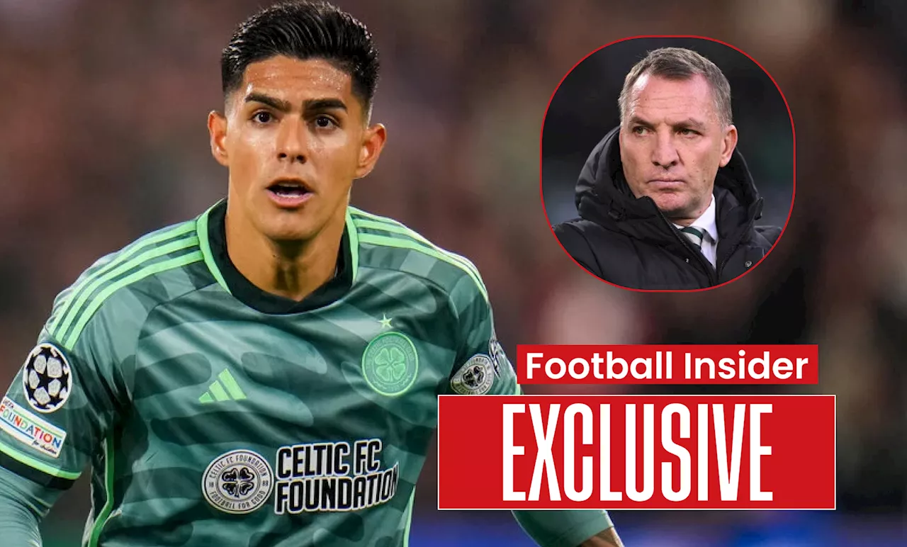 Celtic Winger Luis Palma Attracts Attention from Multiple Clubs