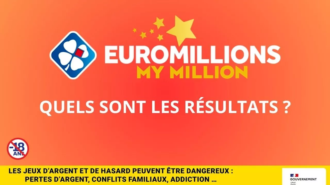 Les résultats de l’EuroMillions de la FDJ du mardi 21 janvier 2025