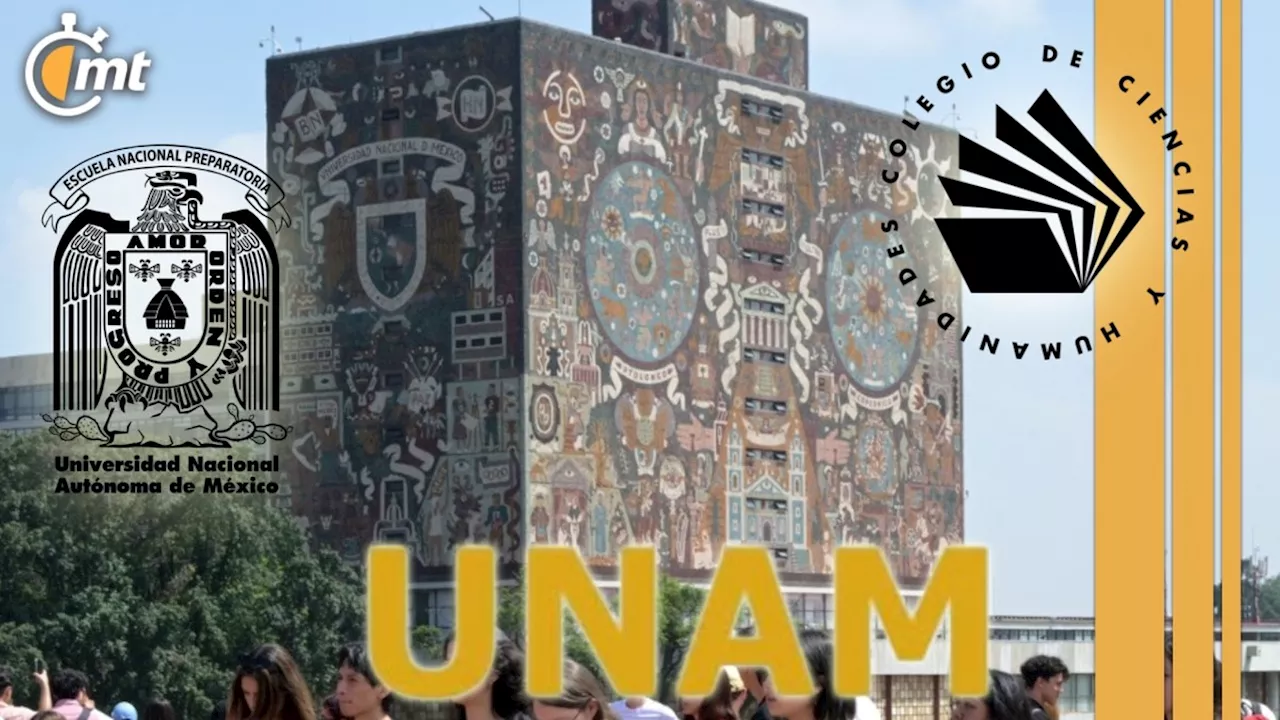 Proceso de Admisión al Bachillerato de la UNAM en 2025