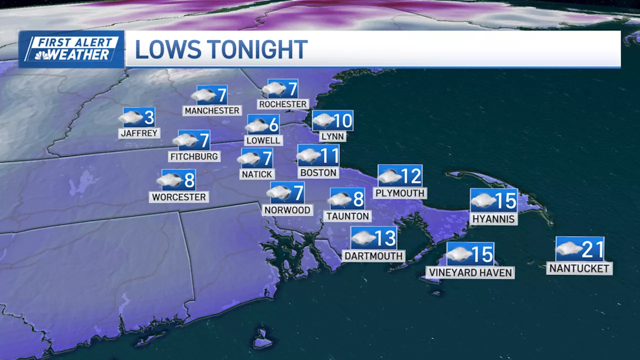 Cold Snap Continues, But Warming Trend Expected Soon