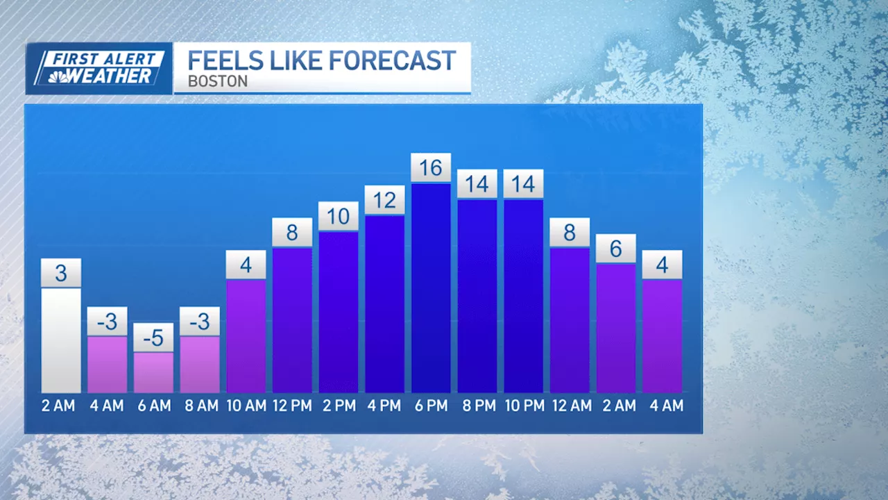 New England Sees Brief Snow, Gulf Coast Braces for Lingering Cold