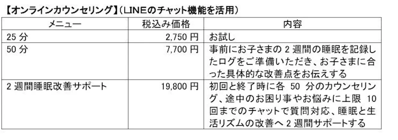 保育施設運営会社アートチャイルドケアが一般向けに 「0123 子どもの睡眠サポートルーム」 を開設