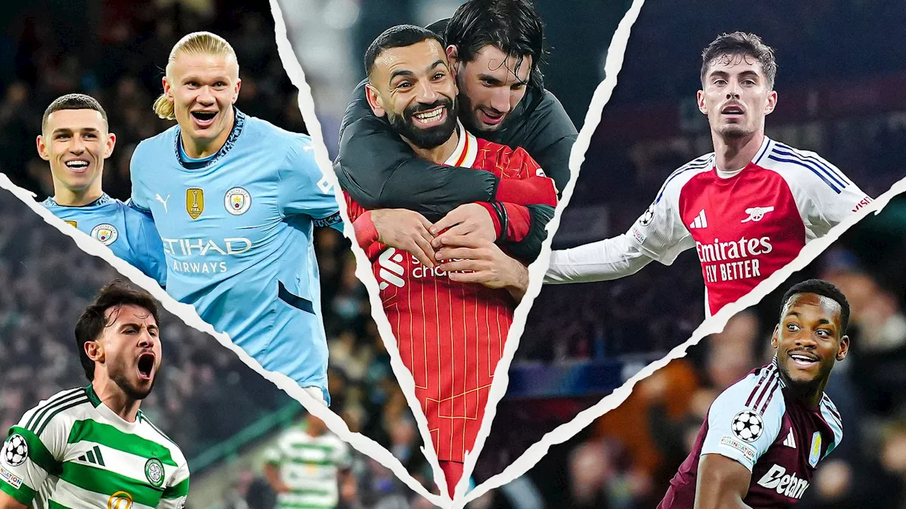 Champions League 2023/24: Seeding, Knockouts and What We Know So Far