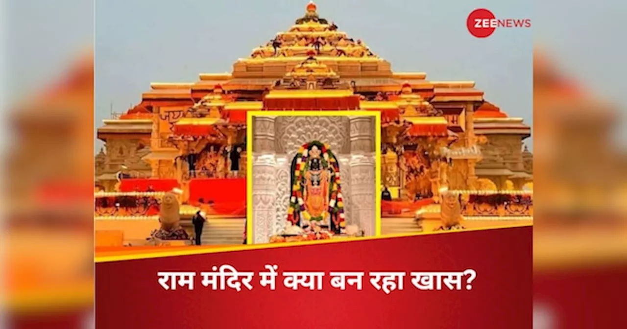 अयोध्या राम मंदिर की प्राण प्रतिष्ठा का पहला साल